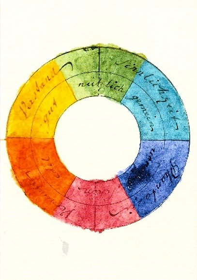 Goethe, Johann Wolfgang von
